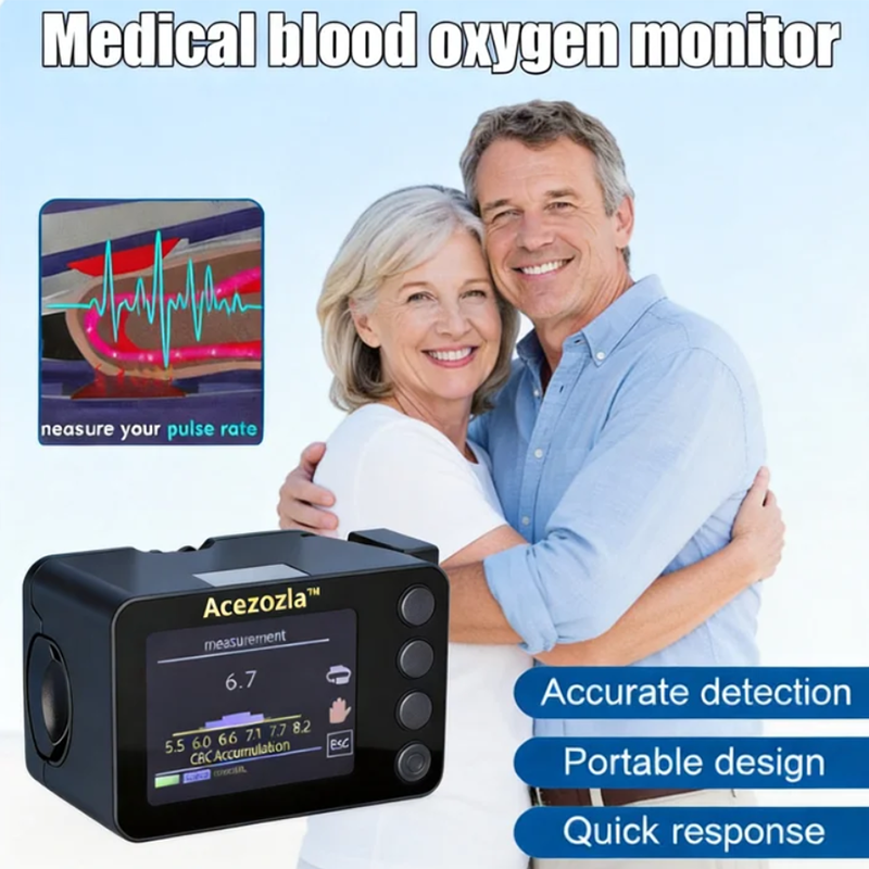 Acezozla™ Pain-Free Non-Invasive Glucose Monitor – 99.9% Accuracy + FREE Gift 🎁 TGA Approved